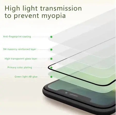 Enhanced Eye Protection Tempered Glass Screen Protector myopia prevention